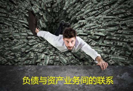 负债与资产业务间的联系