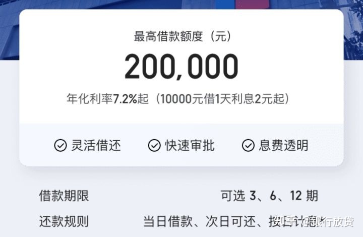 秒放款的贷款平台 找人借钱，不如选择1个额度高，下款快的借款平台