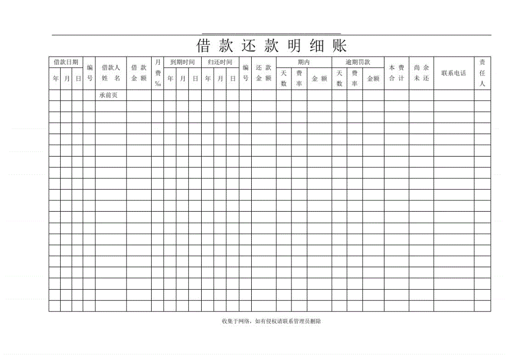 秒放款的贷款平台 有没有申请简单，下款迅速的借款平台?
