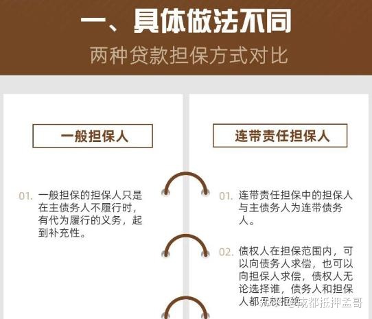 银行贷款担保人 贷款担保人什么条件,贷款的担保人什么条件