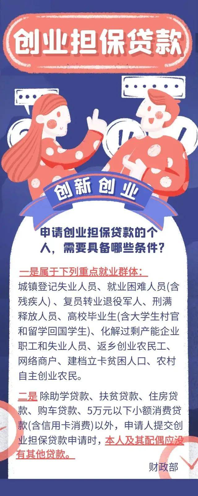 创业贷款申请条件是什么呢?合伙经营项目怎么样