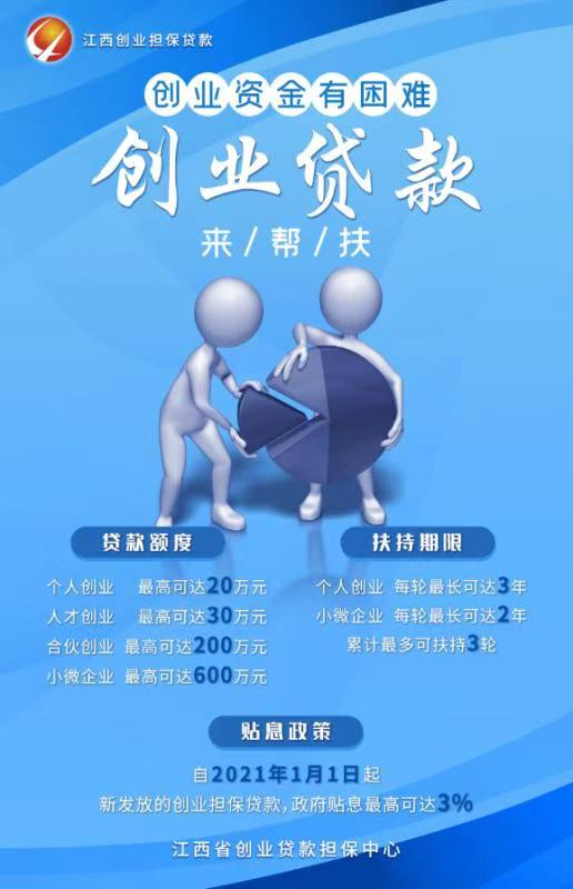 
银行创业贷需满足什么条件身份和营业地证明贷款申请人(图1)