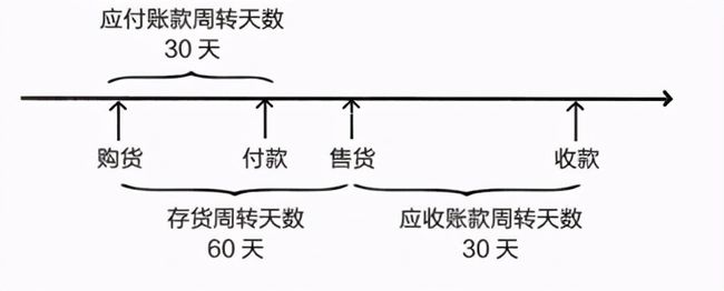 秒放款的贷款平台 人生中最艰难的一年，差点让我喘不过气来