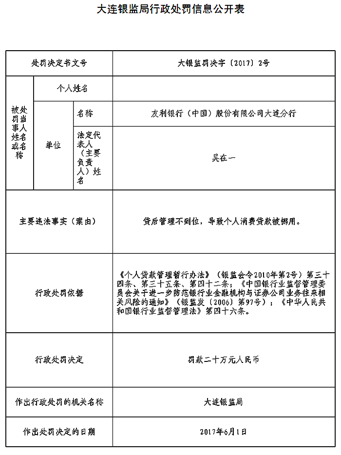 华夏银行股份天津分行违规发放流动资金贷款部分信贷资金回流借款人转本行定期存款

(图3)