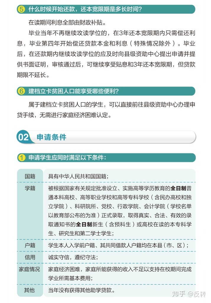 一下大学和研究生申请条件贷款额度及用途解读(组图)
