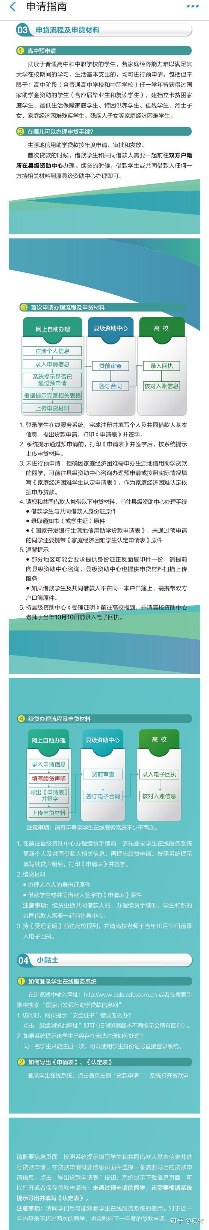 一下大学和研究生申请条件贷款额度及用途解读(组图)
