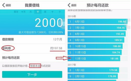 支付宝网商贷提前还款利息以及怎么还款的具体操作？分享