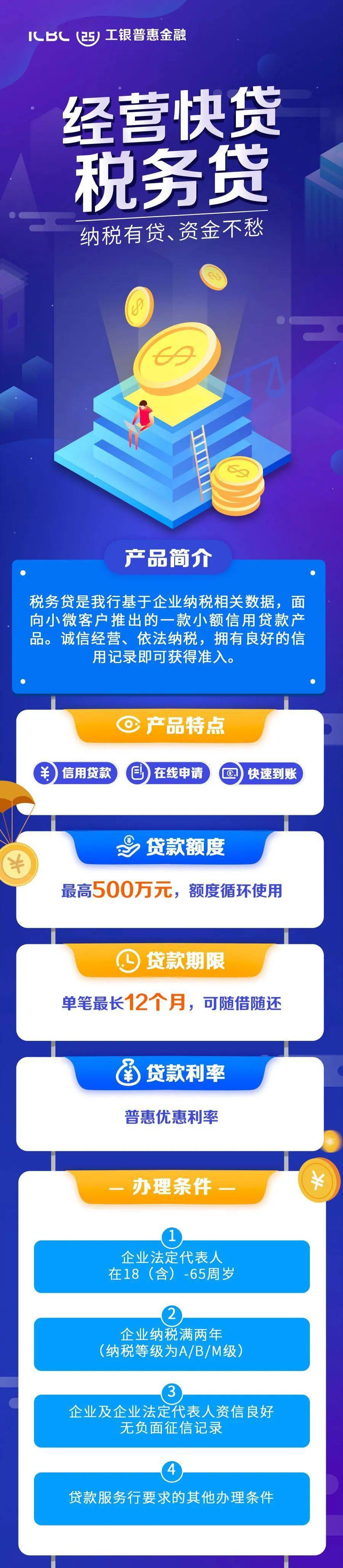 支付宝网商贷提前还款利息以及怎么还款的具体操作？分享