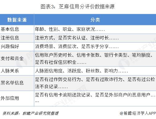 支付宝逾期没还能办房贷吗？后果很严重！