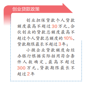 
更多农户小额信用贷款(农村信用社)办理流程(组图)
