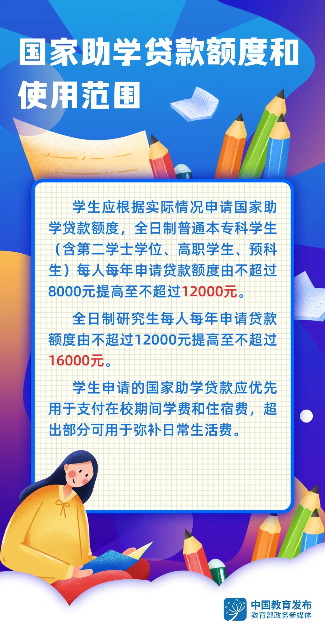 
正确的银行助学贷款申请方式是怎么样的呢?有哪些条件