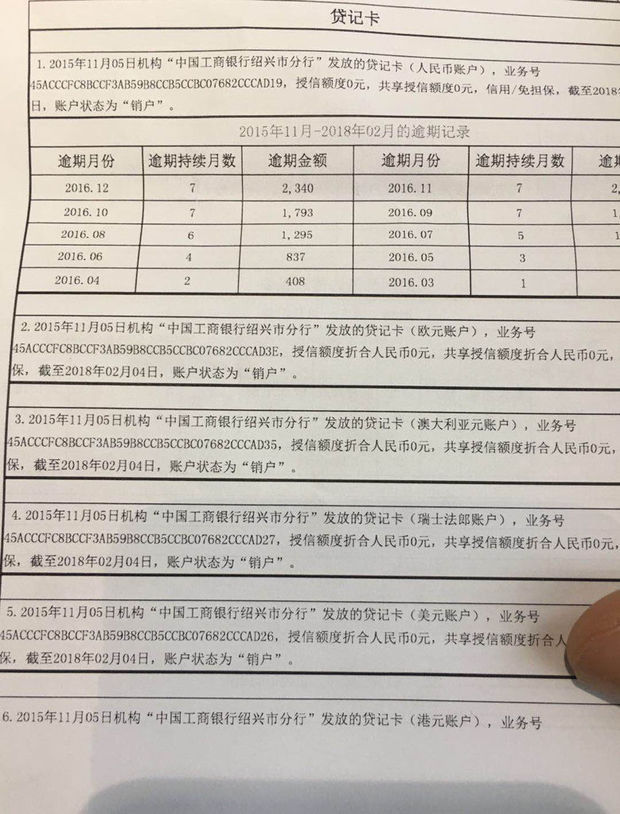 有钱花的申请条件主要分为年龄要求和资料要求