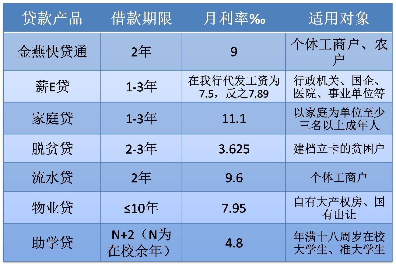 企业所得税汇算清缴，非金融企业借款的利息支出贷款利率如何确定？