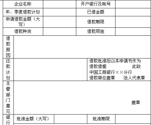 异地个人贷款要怎么申请？异地人可以申请贷款吗？