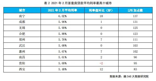 


2016年中国邮政储蓄银行乌海市分行社会责任公司注册信息汇总(图9)