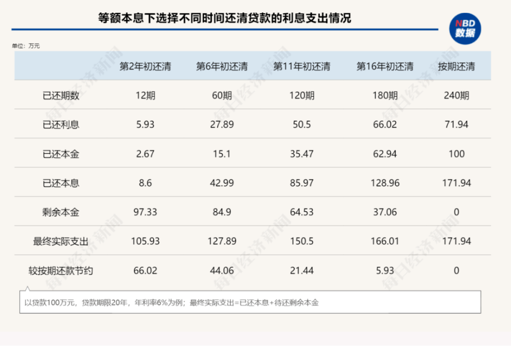 


2016年中国邮政储蓄银行乌海市分行社会责任公司注册信息汇总(图11)