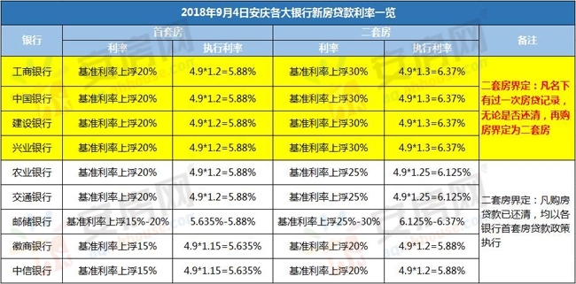 


2016年中国邮政储蓄银行乌海市分行社会责任公司注册信息汇总(图4)