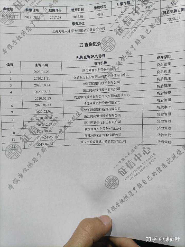 征信报告数据的来源：如何申请信用卡、贷款和银行卡