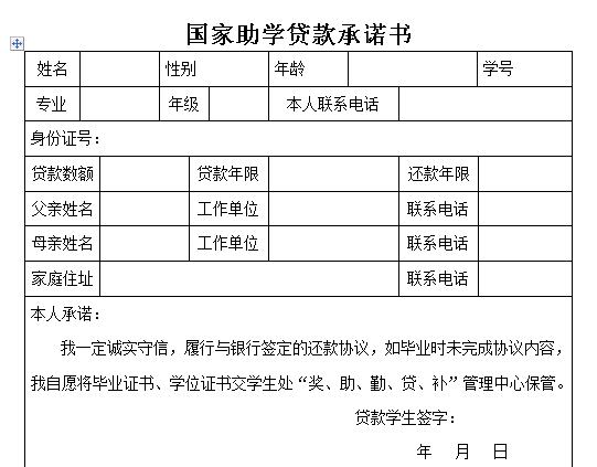 银行审查结束后会编制《国家助学贷款学生审查合格》