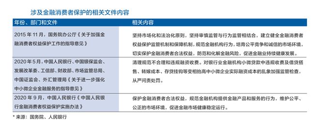 打出一套金融支持“组合拳”护航辖区经济平稳健康发展