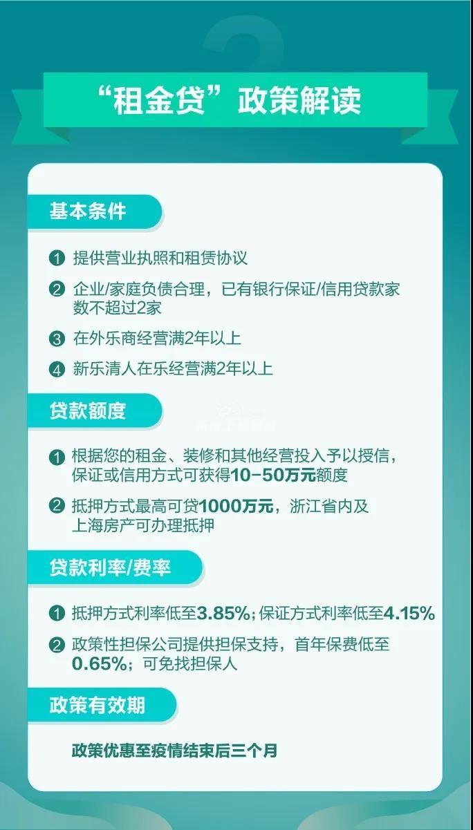 澳洲留学贷款导言想出国留学，但是资金不足应该怎么办呢？


(图4)