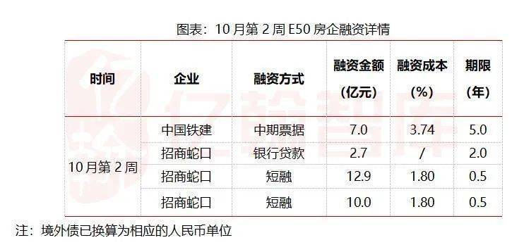 “杭州e融”助力小微企业融资资本(图)