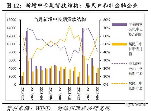 广东辖内10条细化落实措施稳企纾困惠民金融“组合拳”