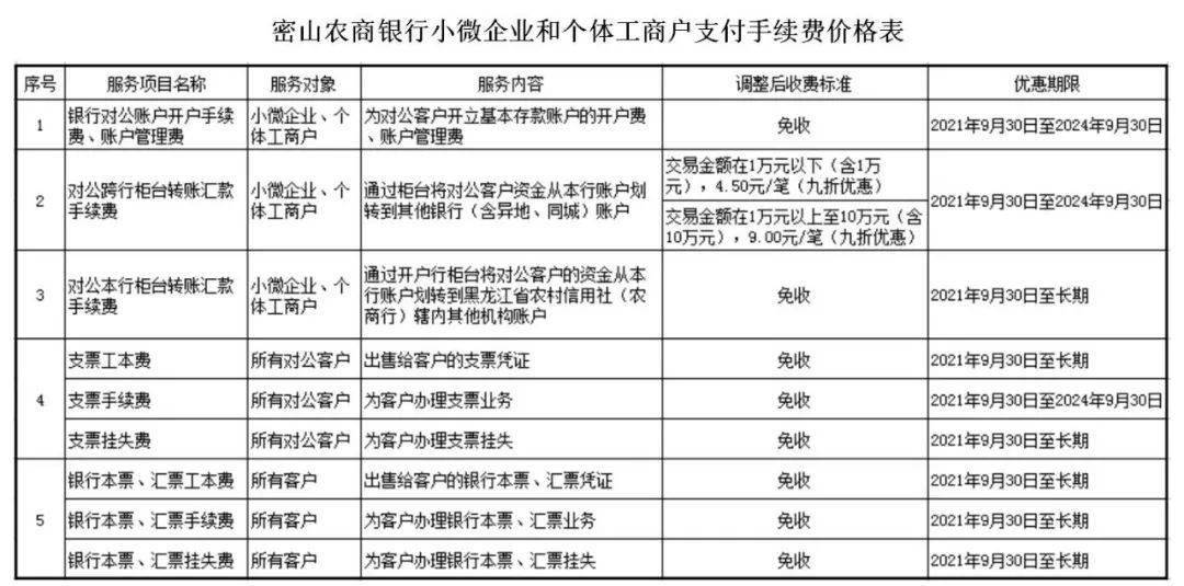银行怎么滴这笔钱是吃想定了？(图)
