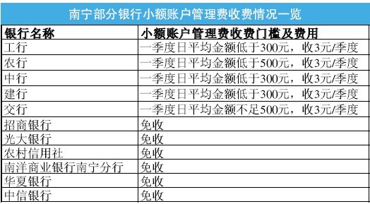银行怎么滴这笔钱是吃想定了？(图)
