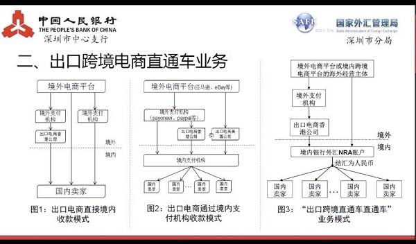 中国银行发布公告:持续推进“八大金融”重点领域为着力点