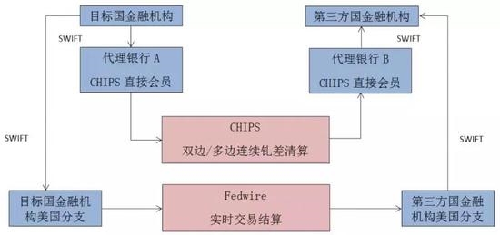 中国银行发布公告:持续推进“八大金融”重点领域为着力点