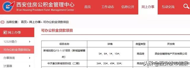 西安市住房公积金官方网站（西安最新公积金提取政策规定）(5)