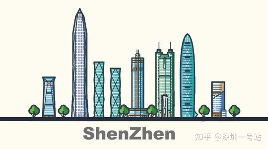 2021年深圳买房条件深户非深户居民家庭成年单身人士