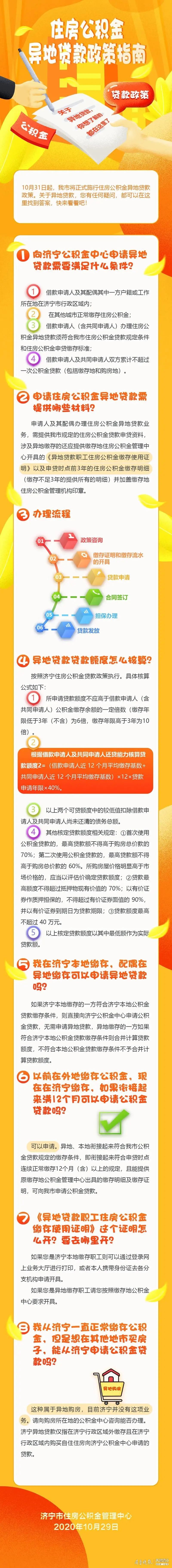 济宁汶上房产抵押贷款利率低放款快让您贷款不走弯路