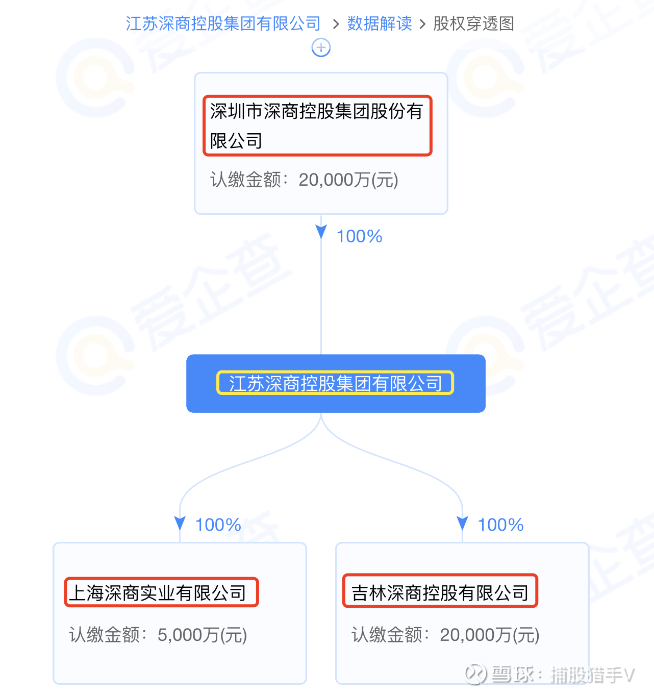 浙江富春江环保热电股份有限公司关于公司2021年度对外担保额度预计的公告