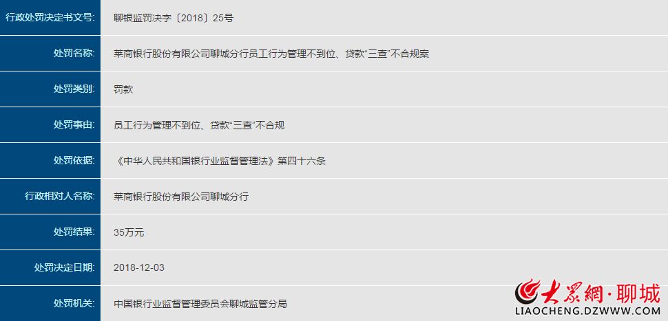 聊城本外币贷款余额3077.4亿元较年初增加191.6亿元出席2021年上半年金融运行有关情况新闻发布会