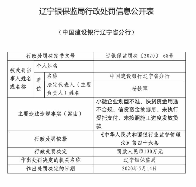 沈阳警方破获一起以非法占有为目的骗取购车贷款并套取诈骗案资金诈骗案