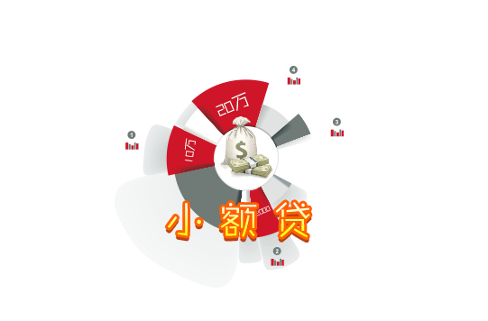 急需一万块钱哪里能借到？征信借钱（按时还款）