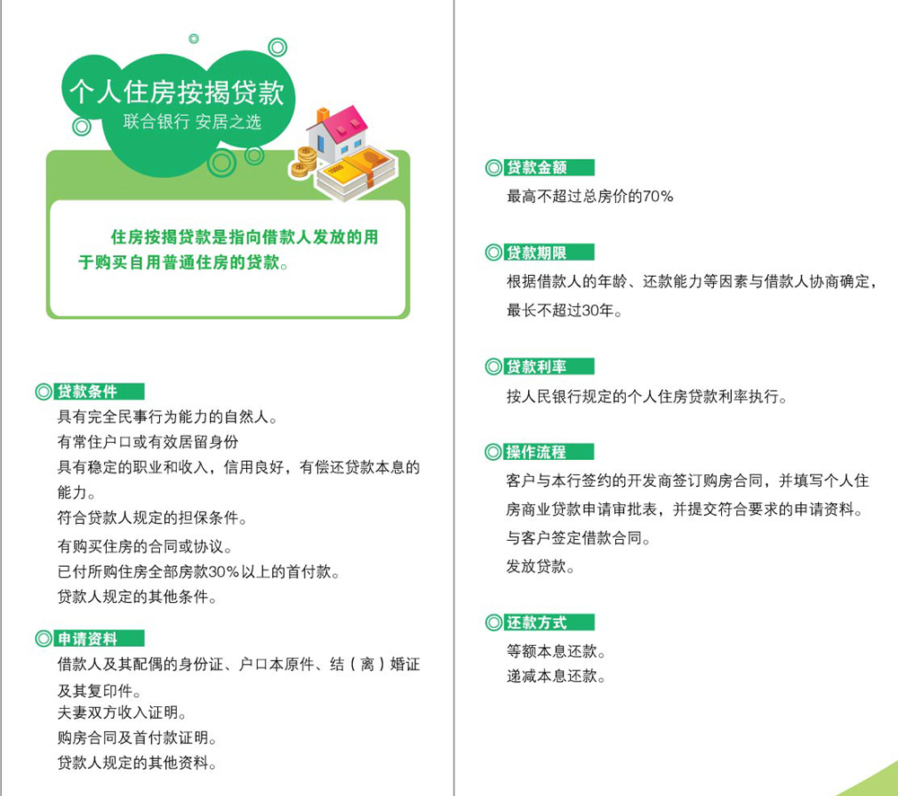 
【每日一练】房产一定会升值(图4)