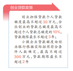 
郑州市人群可申请个人创业担保贷款额度提至40万元(图5)