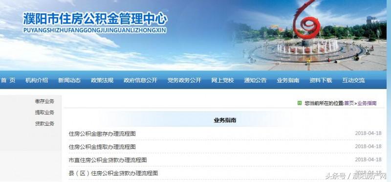 
买房，想用公积金贷款不知道怎么办理？(图)