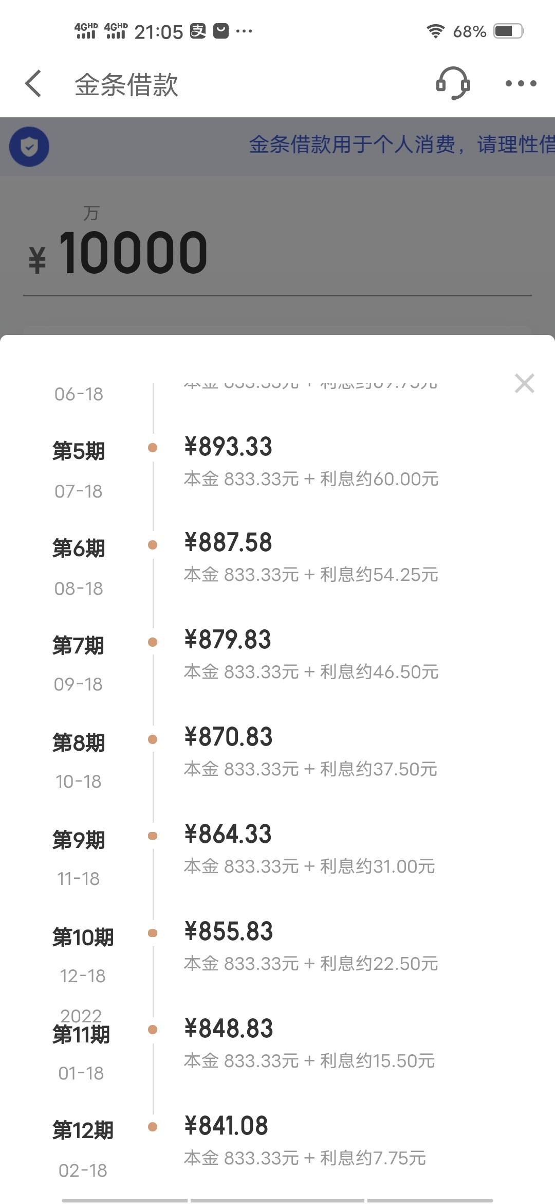 急用钱怎么办？京东金条便是备受用户所青睐(图)