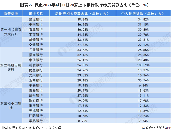银行冲刺四季度信贷投放很有信心银行称“很信心”