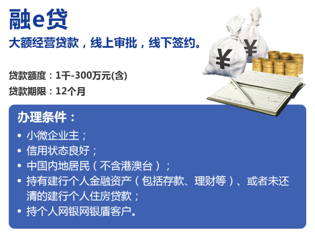 新型银团贷款组建过程中的法律风险与法律性质概括
(图4)