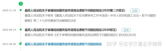 民间借贷司法解释的法律适用问题及律师分析（一）