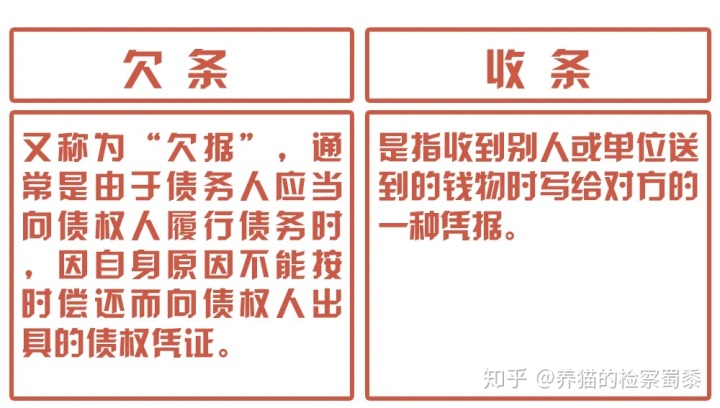 出新规啦~民间借贷利率司法保护上限以中国人民银行授权授权
