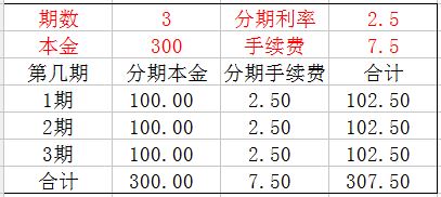 无利息约定无约定，出借人主张支付利息的人民法院不予
