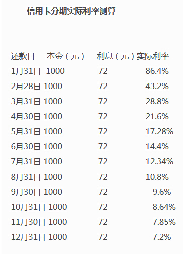 无利息约定无约定，出借人主张支付利息的人民法院不予