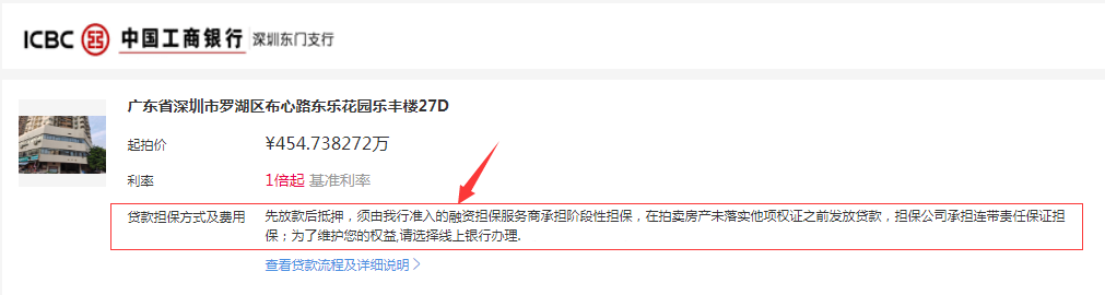 法拍房吧不会吧？都到2022年了，还有朋友以为法拍房只能全款购买？