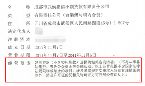 
小额贷款公司应有符合规定的章程和管理制度的必要条件有哪些(图5)